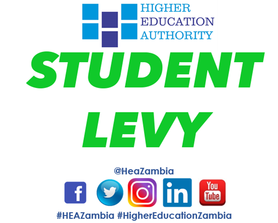 Payment of 2026 Annual Levy